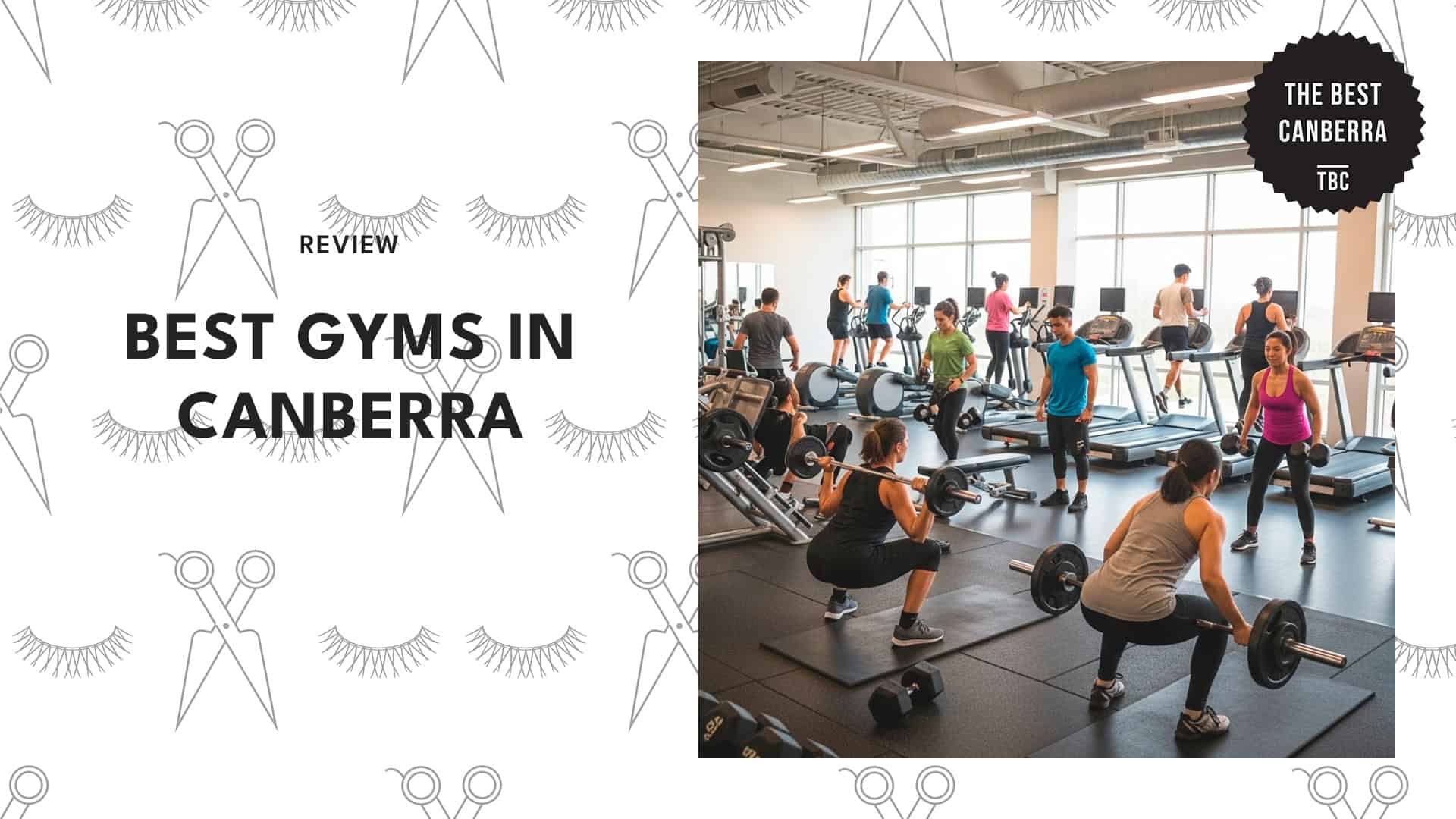 best-gyms-canberra-banner